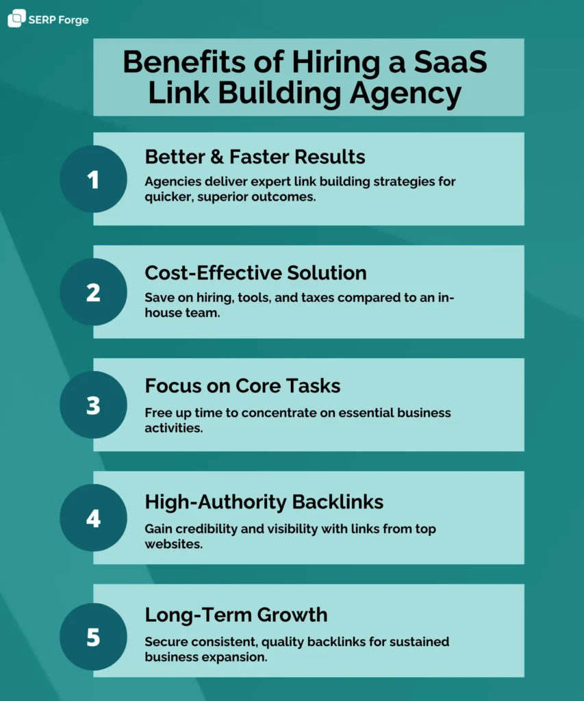 benefits of hiring a saas link building agency