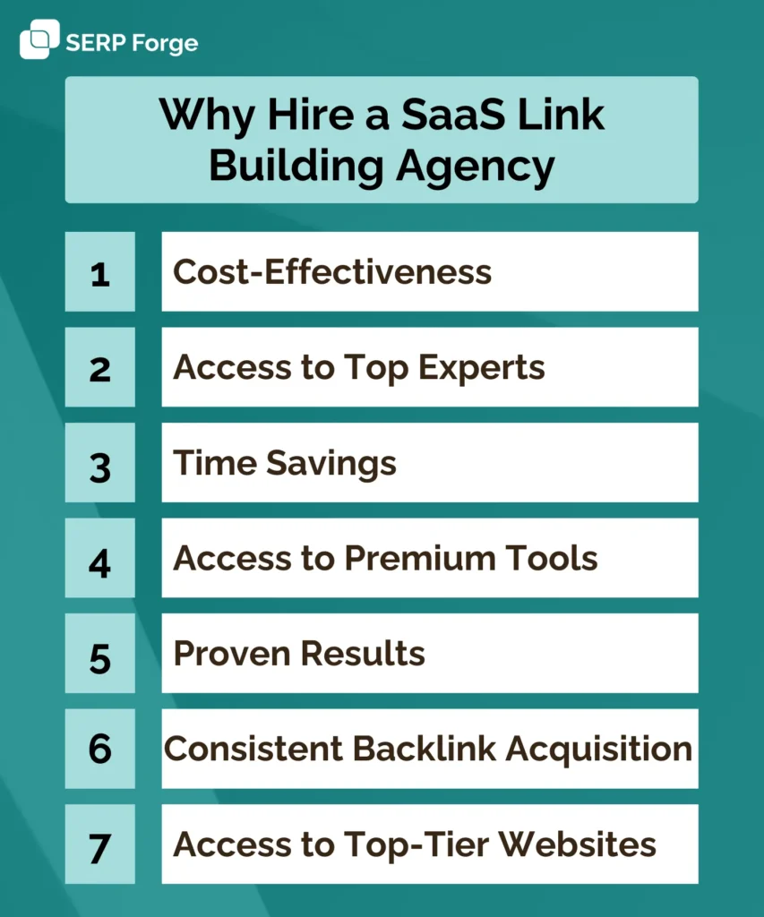 reasons to hire saas link building agency