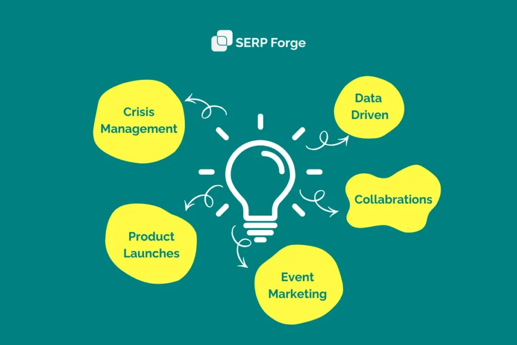 Digital PR campaign Digital PR campaign