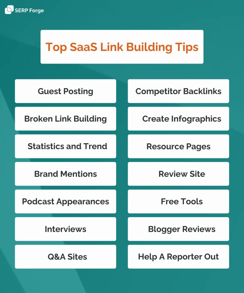 saas link building tips