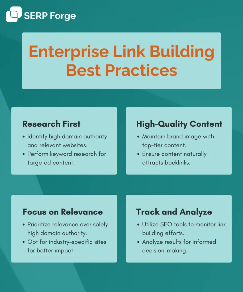 enterprise link building best practices