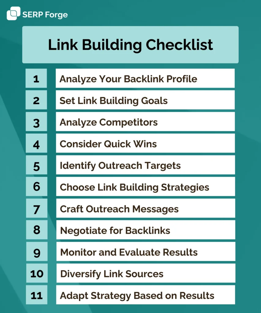 link building checklist