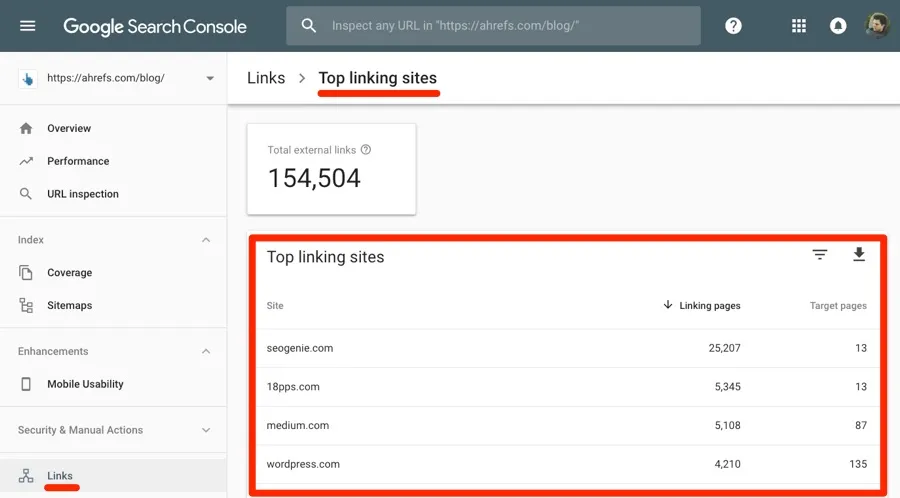 top linking sites