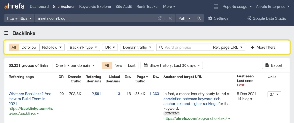 ahrefs backlink overview