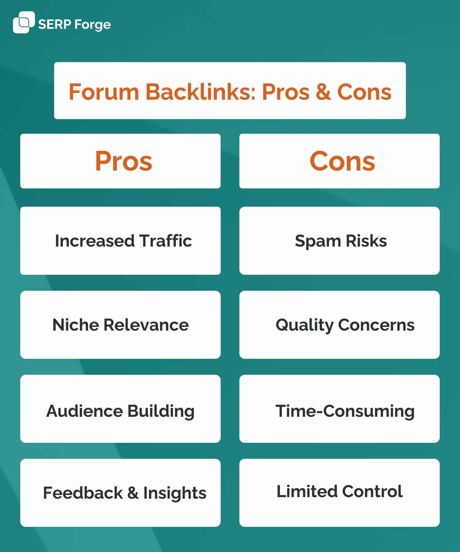 forum-backlinks-pros-and-cons.webp