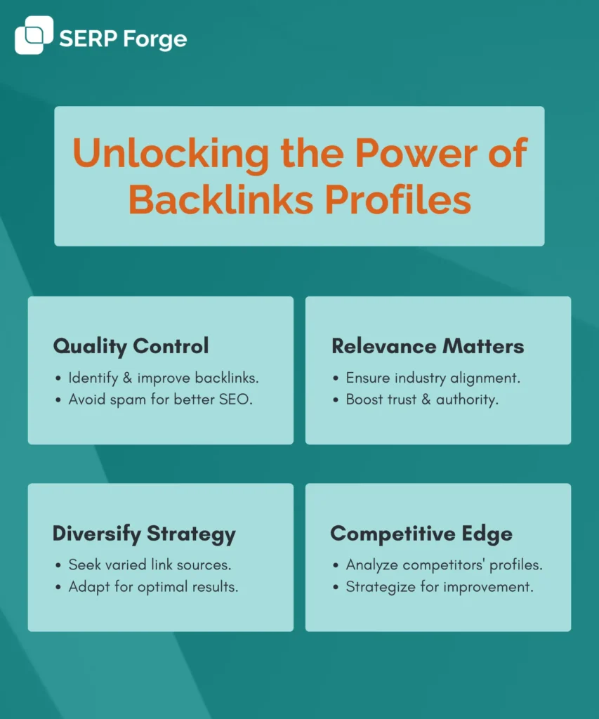 importance of backlink profile