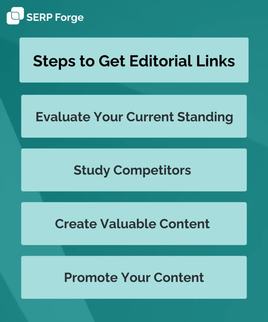 how to get editorial links