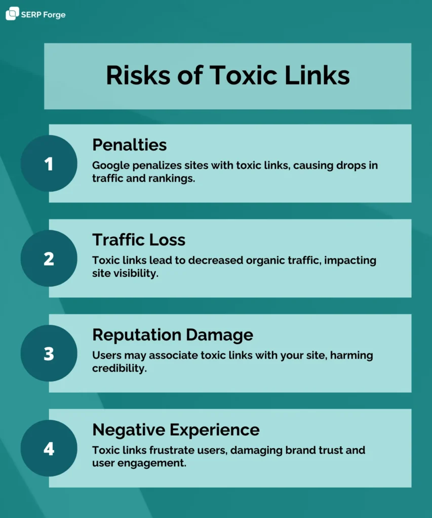 risk of toxic backlinks