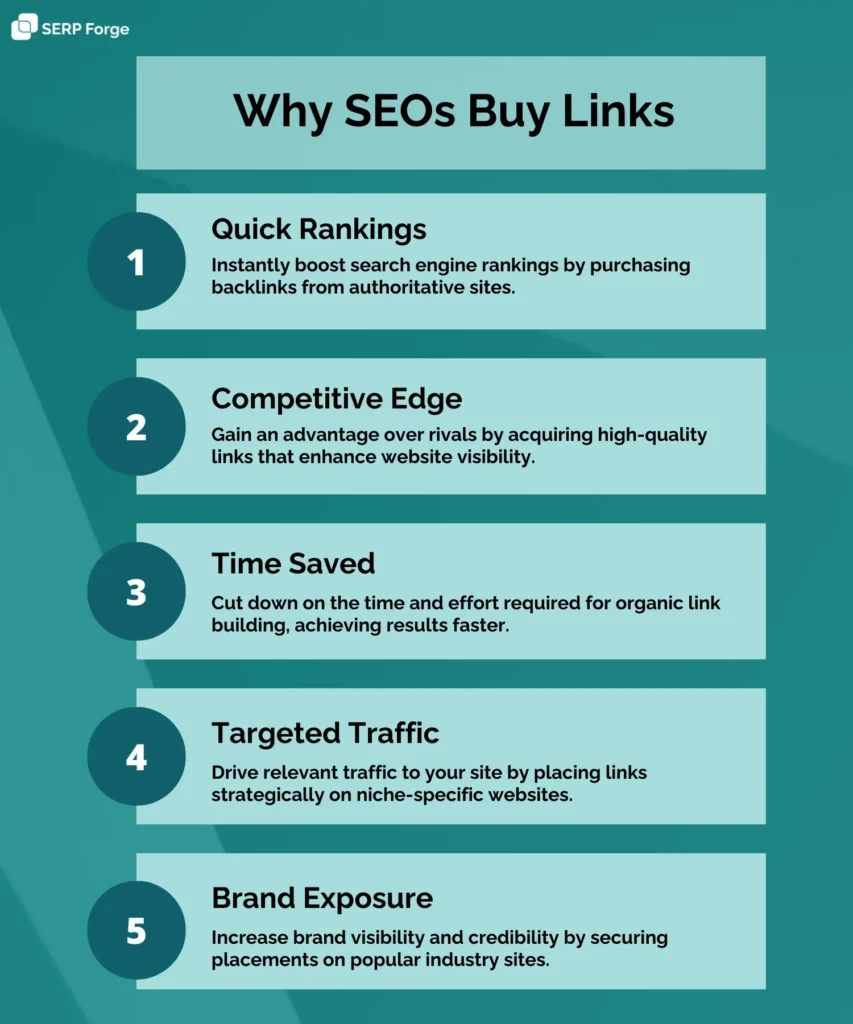 why seo buy links