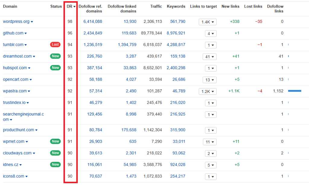 backlinks