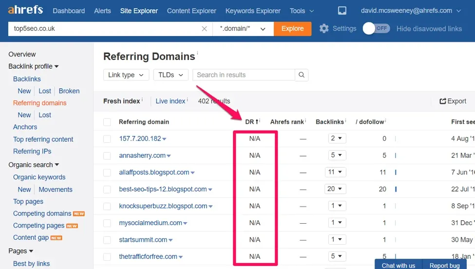 Referring domains