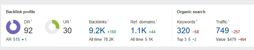 EX 5 backlink