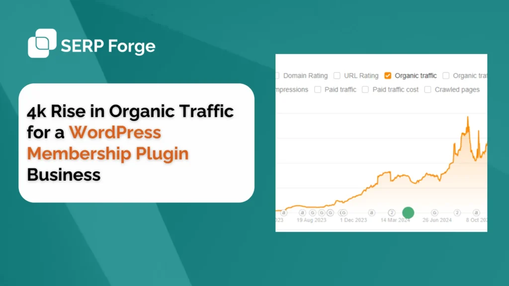 Wordpress membership plugin