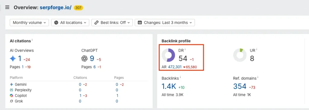 Domain Authority and Link Quality