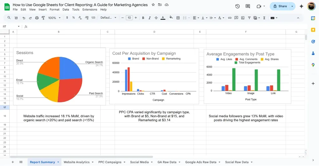 Google Sheets and Looker Studio