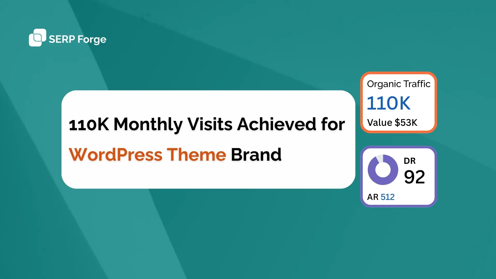 wordpress case studies