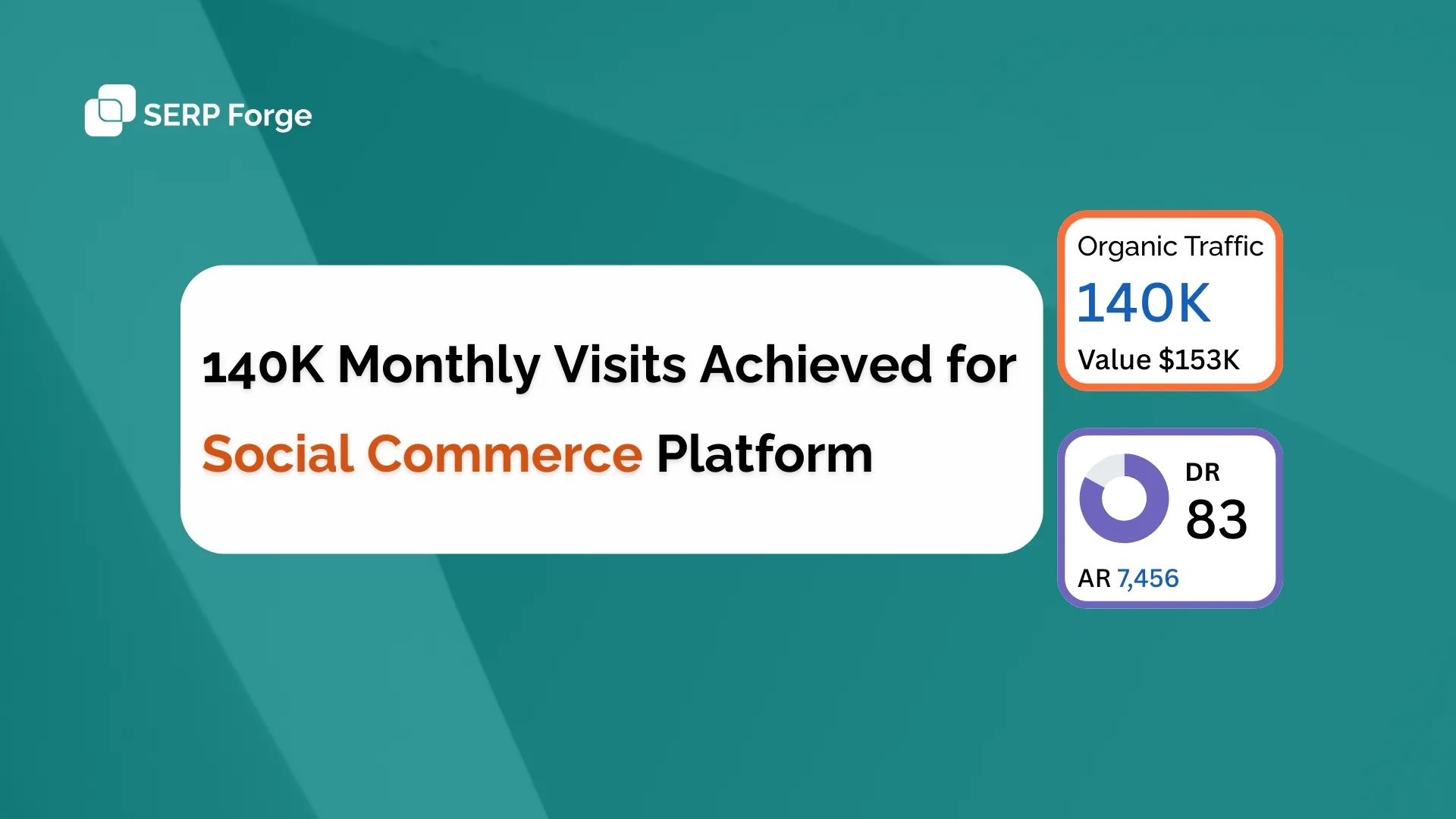 social-commerce