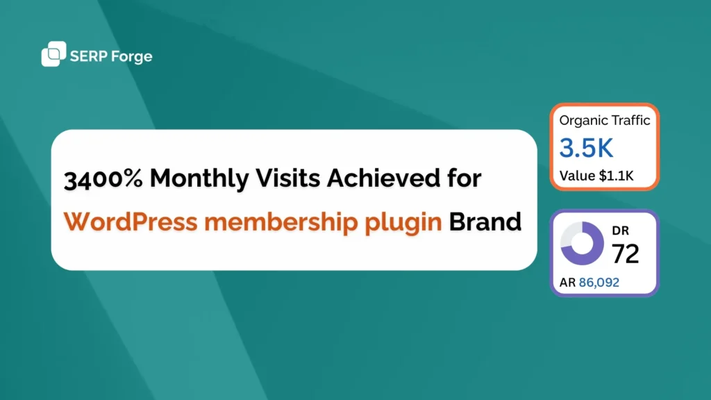 WordPress membership plugin