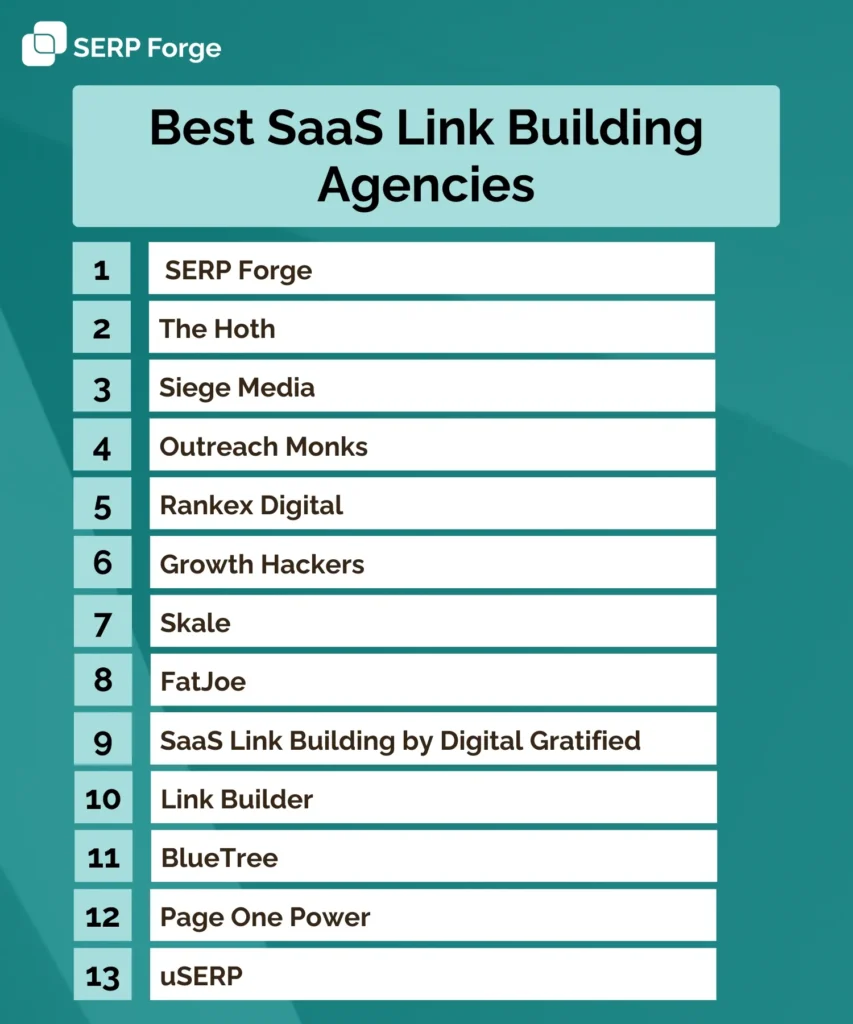 saas link building agencies saas link building agencies