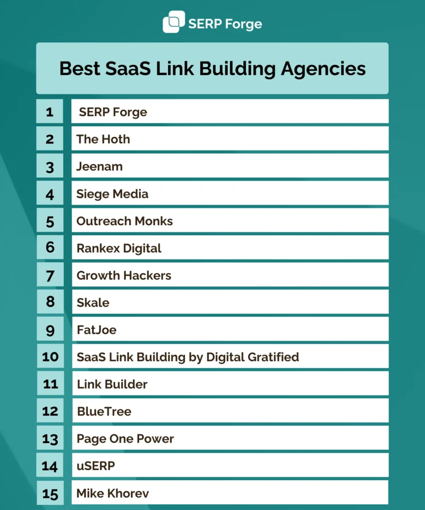 Best SaaS link building agencies Best SaaS link building agencies