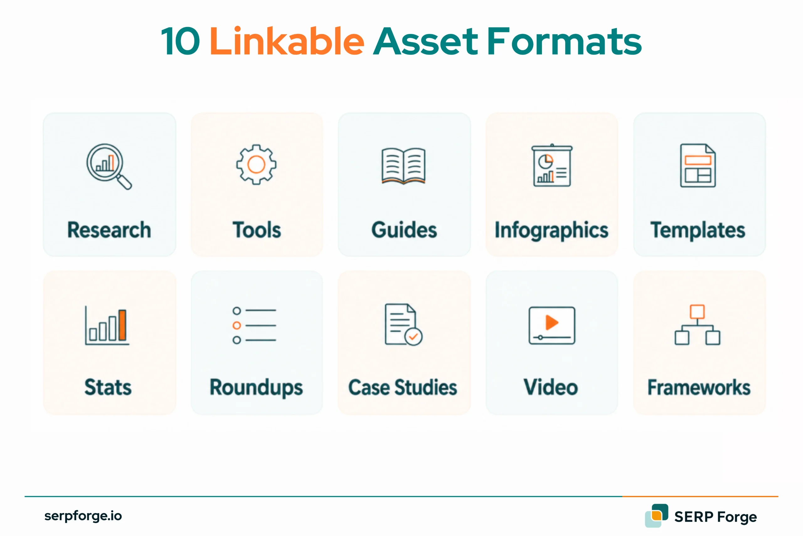 10 Linkable Assets Format
