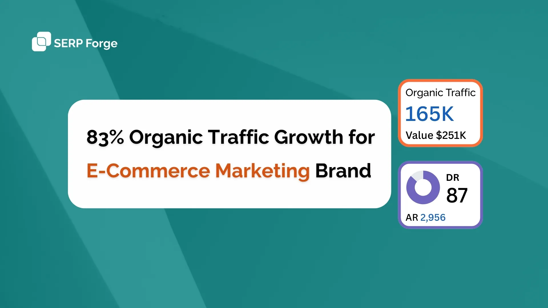 e-commerce marketing
