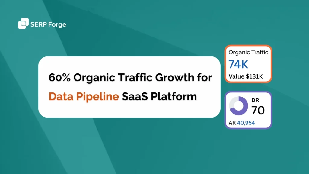 Data pipeline saas platform