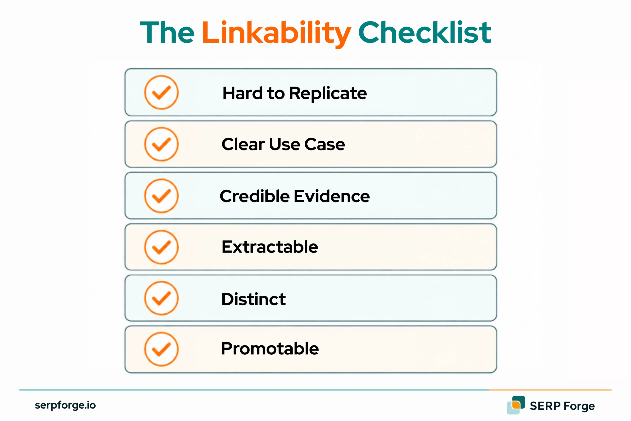 The Linkability Checklist