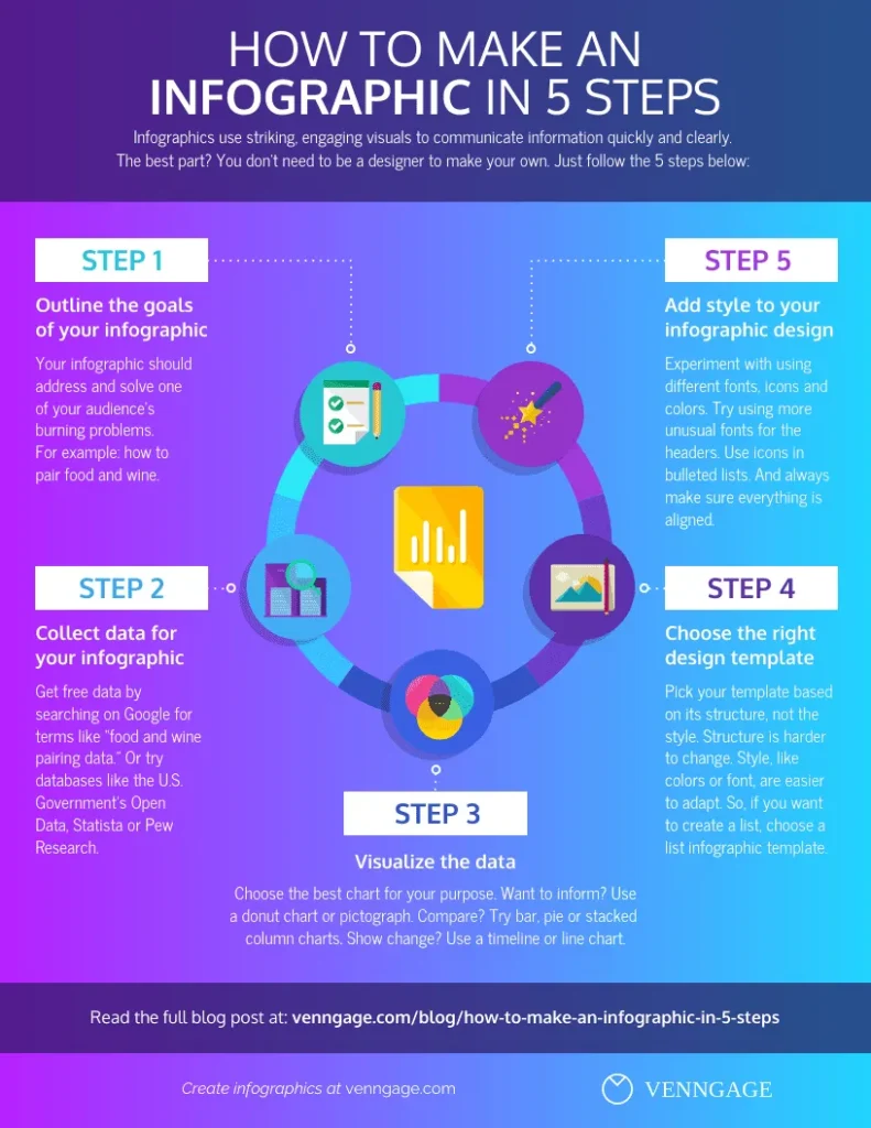 Infographics link building
