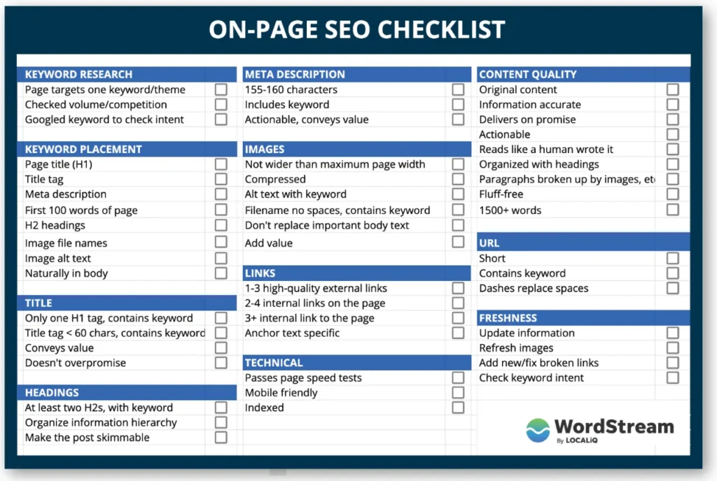 on page checklist on page checklist