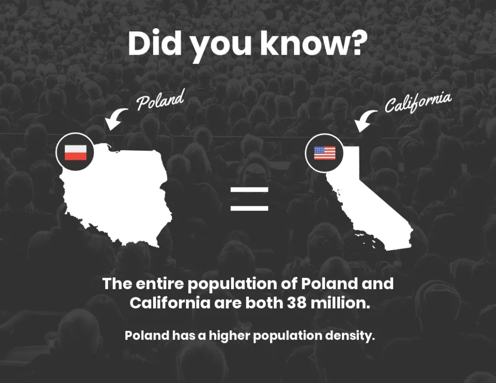 Geographic Infographics Geographic Infographics