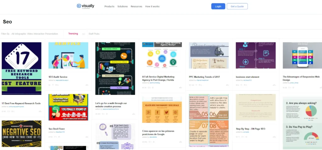 infographic directories infographic directories