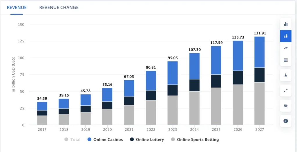 online gambling sites online gambling sites