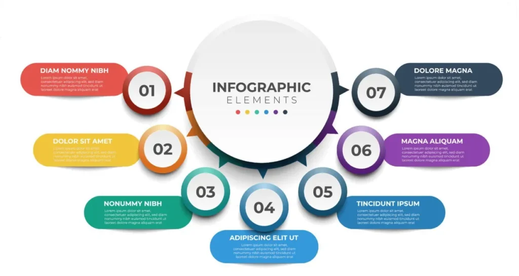 List Infographics List Infographics