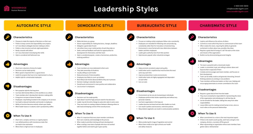 Comparison Infographics Comparison Infographics