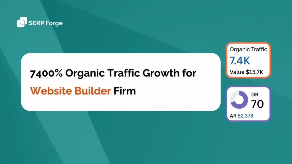 Website Builder case study