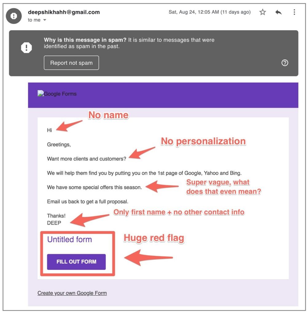 Email Outreach Email Outreach