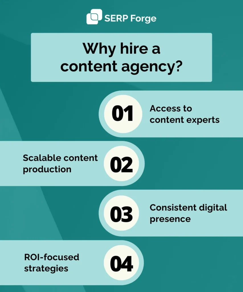 content creation agency