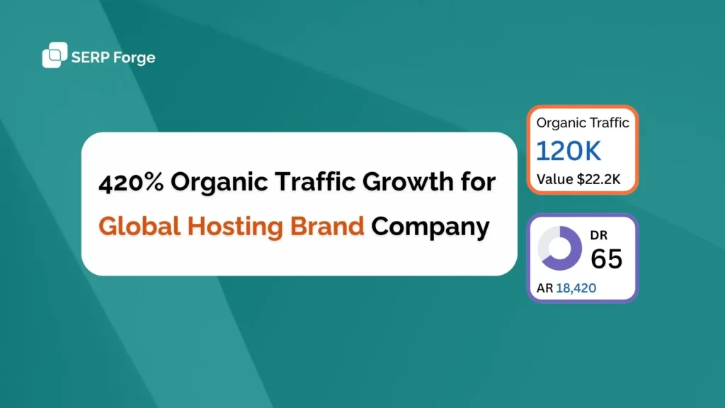 Global Hosting Brand