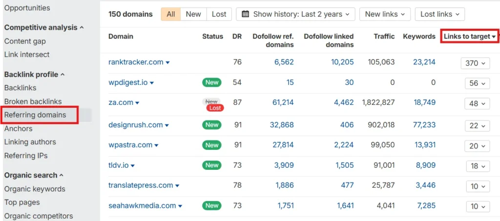 Referring domains analysis Referring domains analysis