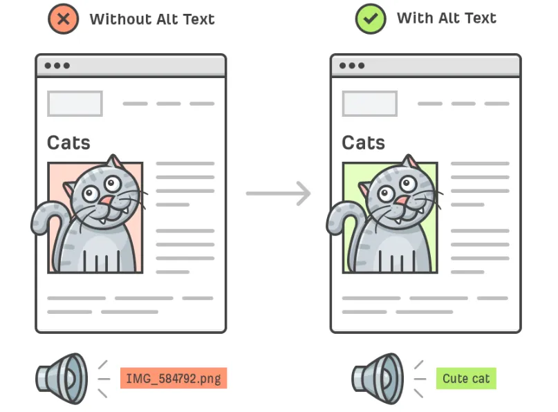 alt text alt text