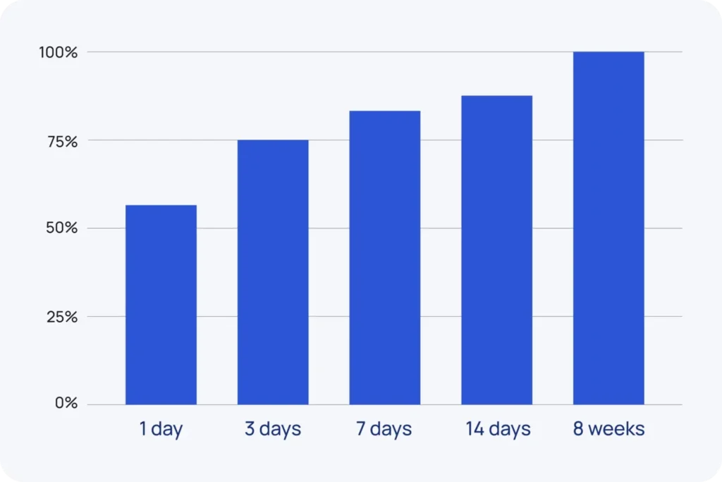 index backlinks index backlinks