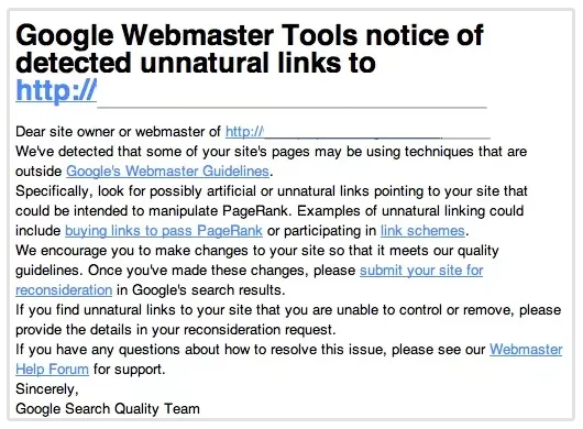unnatural links unnatural links