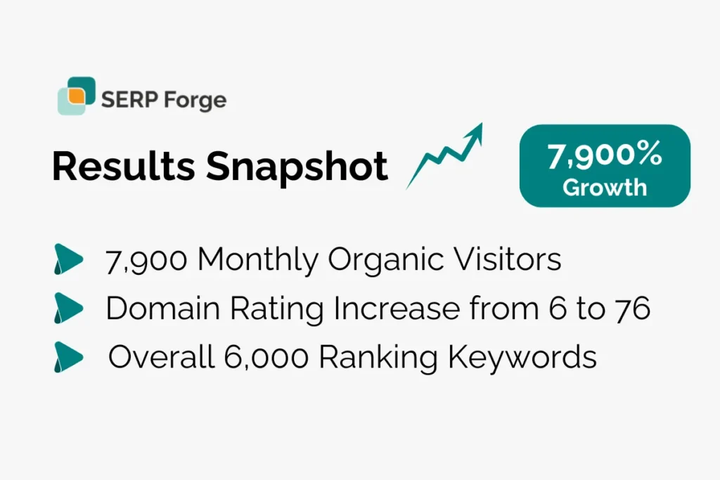 overall growth overall growth