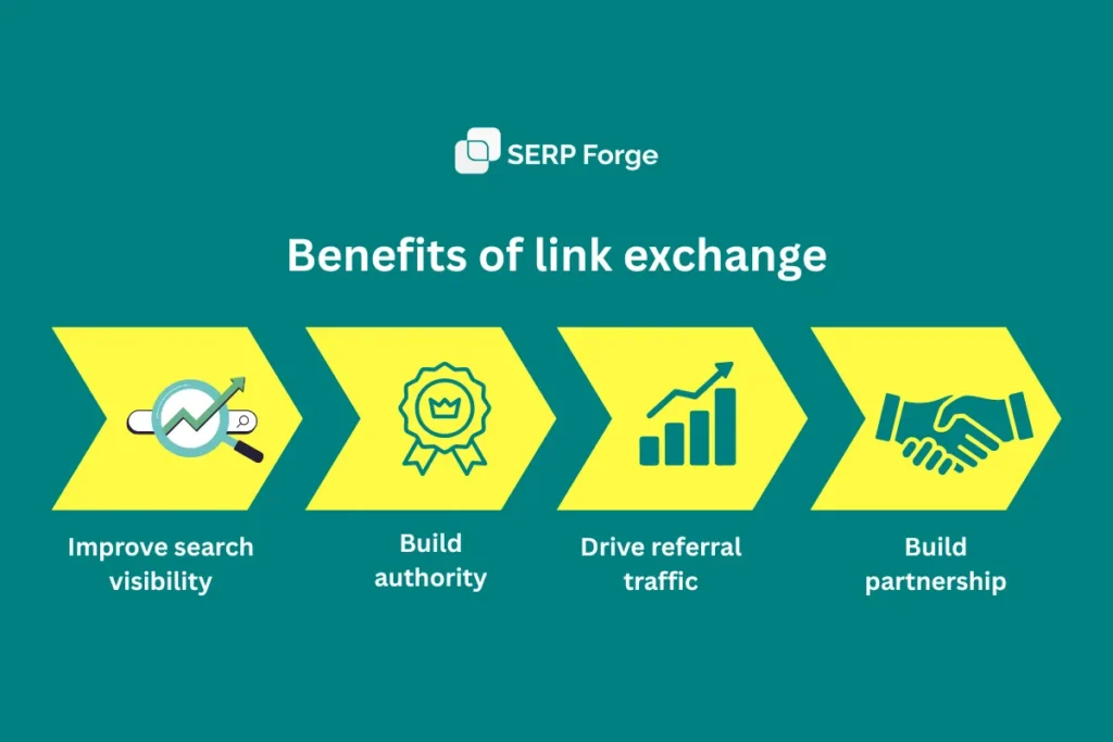 link exchange