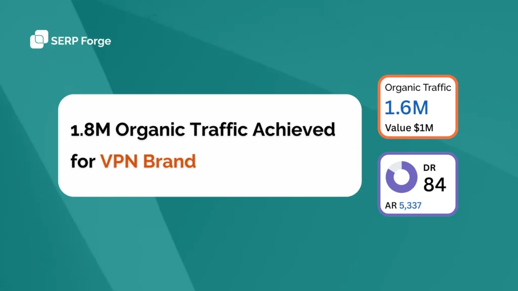 case study for VPN Brand