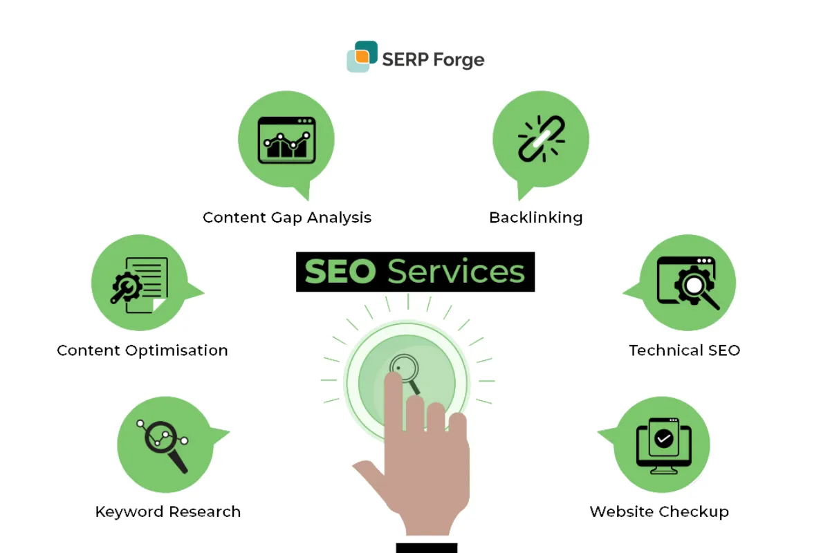 SEO Service