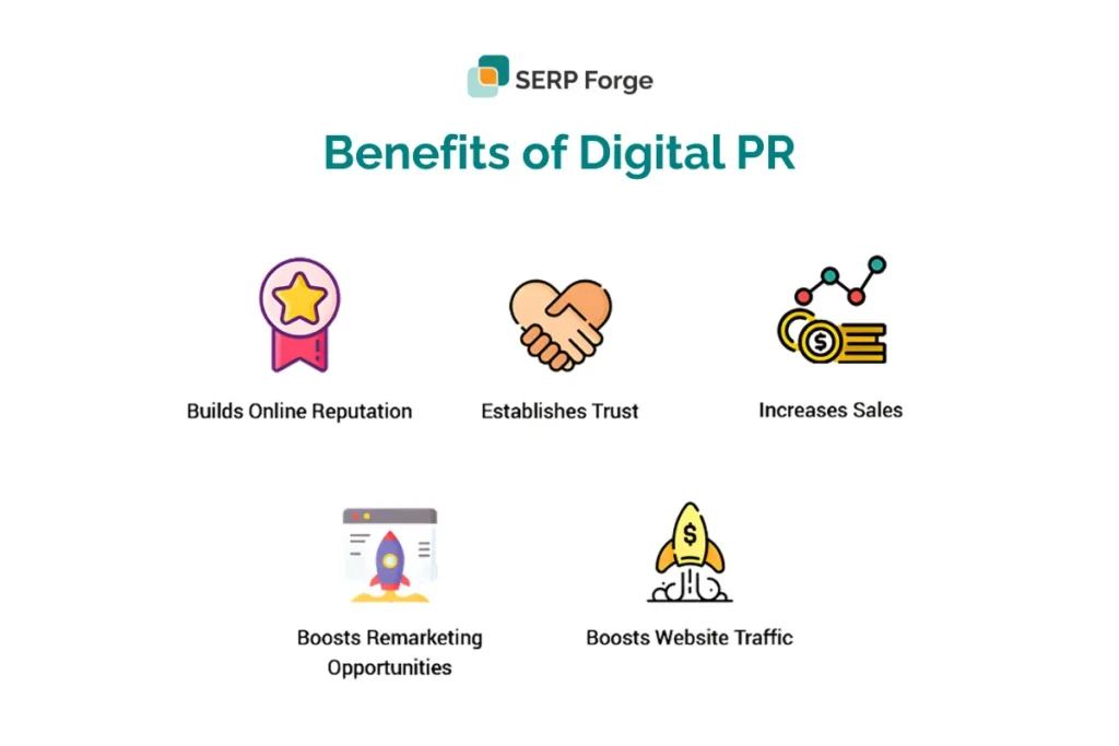 Digital PR Digital PR