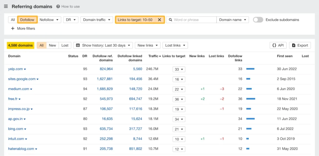 backlink profiles backlink profiles