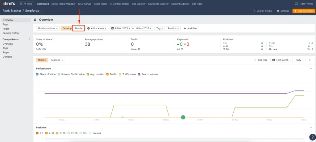 Rank Tracker Rank Tracker